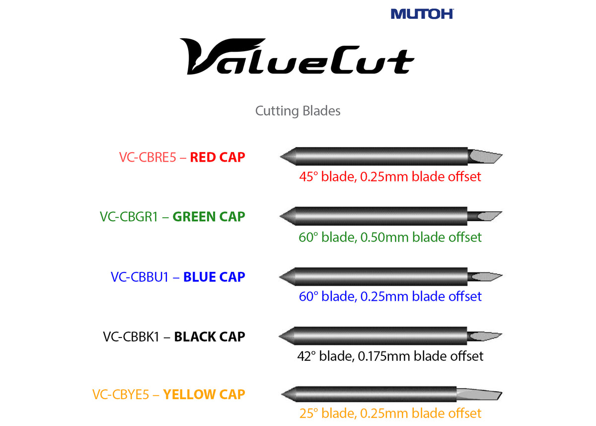 Mutoh ValueCut Original Cutting Blades